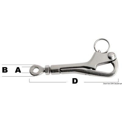 Pelican hook for guardrails