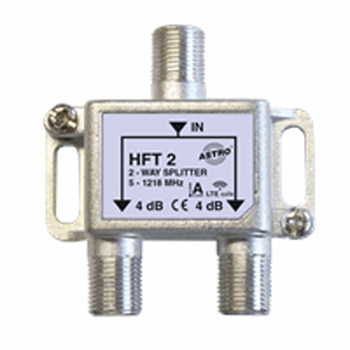 Glomex splitter televisie