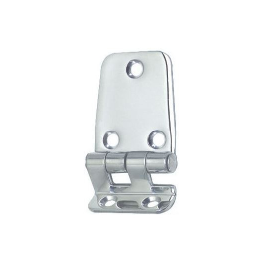 2-mm overhang hinges