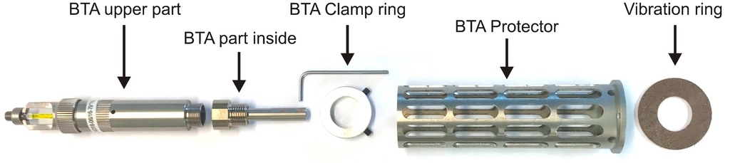 BTA protector voor lange bulb activators