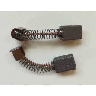 Brush RPU160